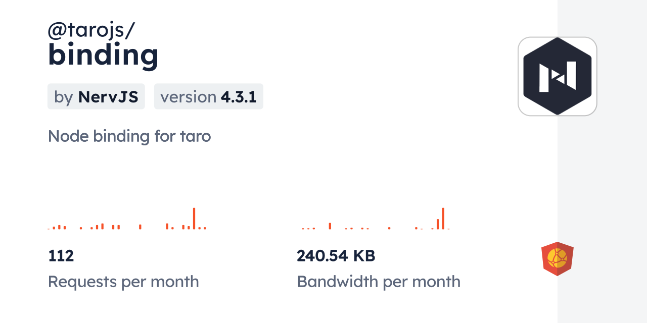 @tarojs/binding CDN by jsDelivr - A CDN for npm and GitHub