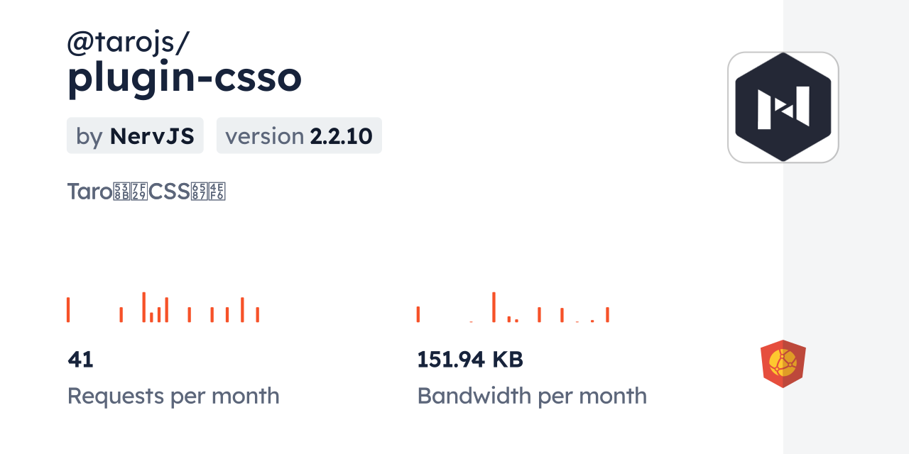 @tarojs/plugin-csso CDN by jsDelivr - A CDN for npm and GitHub
