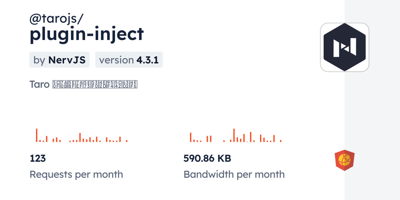 @tarojs/plugin-inject CDN by jsDelivr - A CDN for npm and GitHub