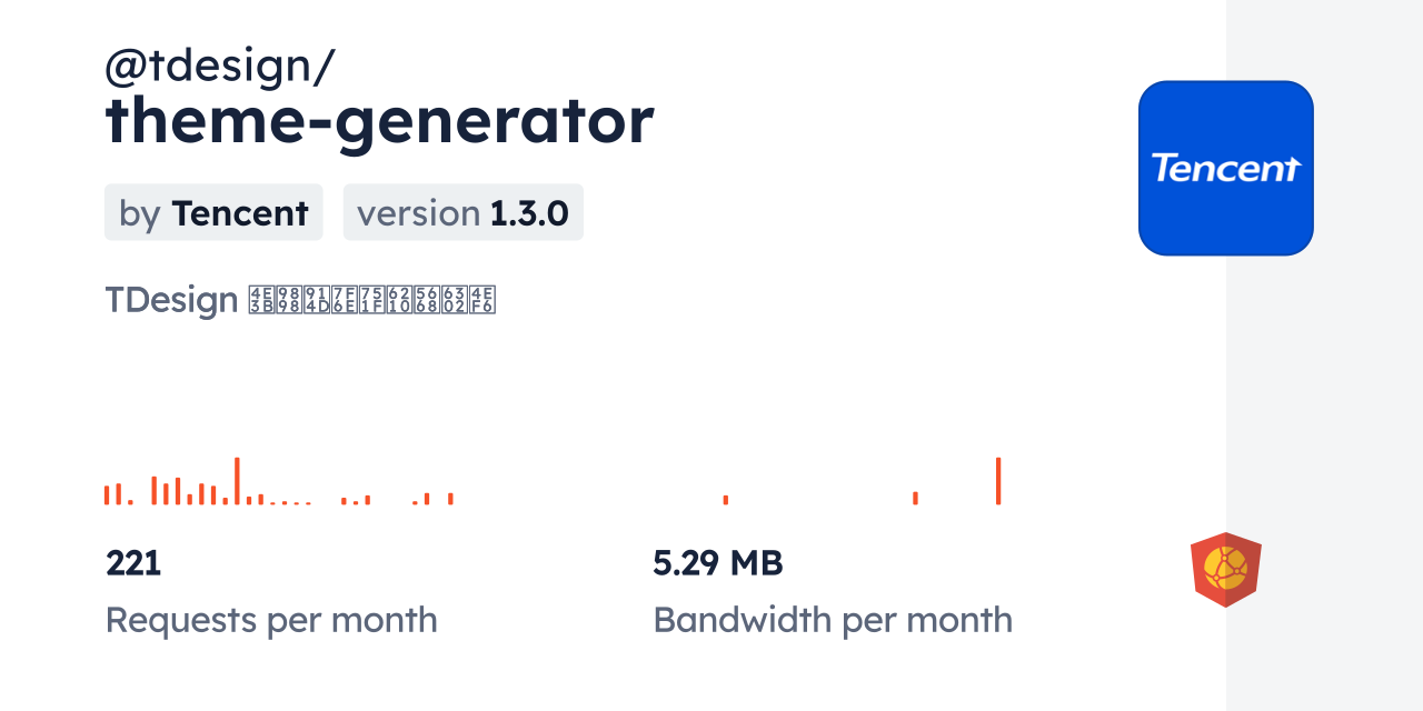 @tdesign/theme-generator CDN by jsDelivr - A CDN for npm and GitHub