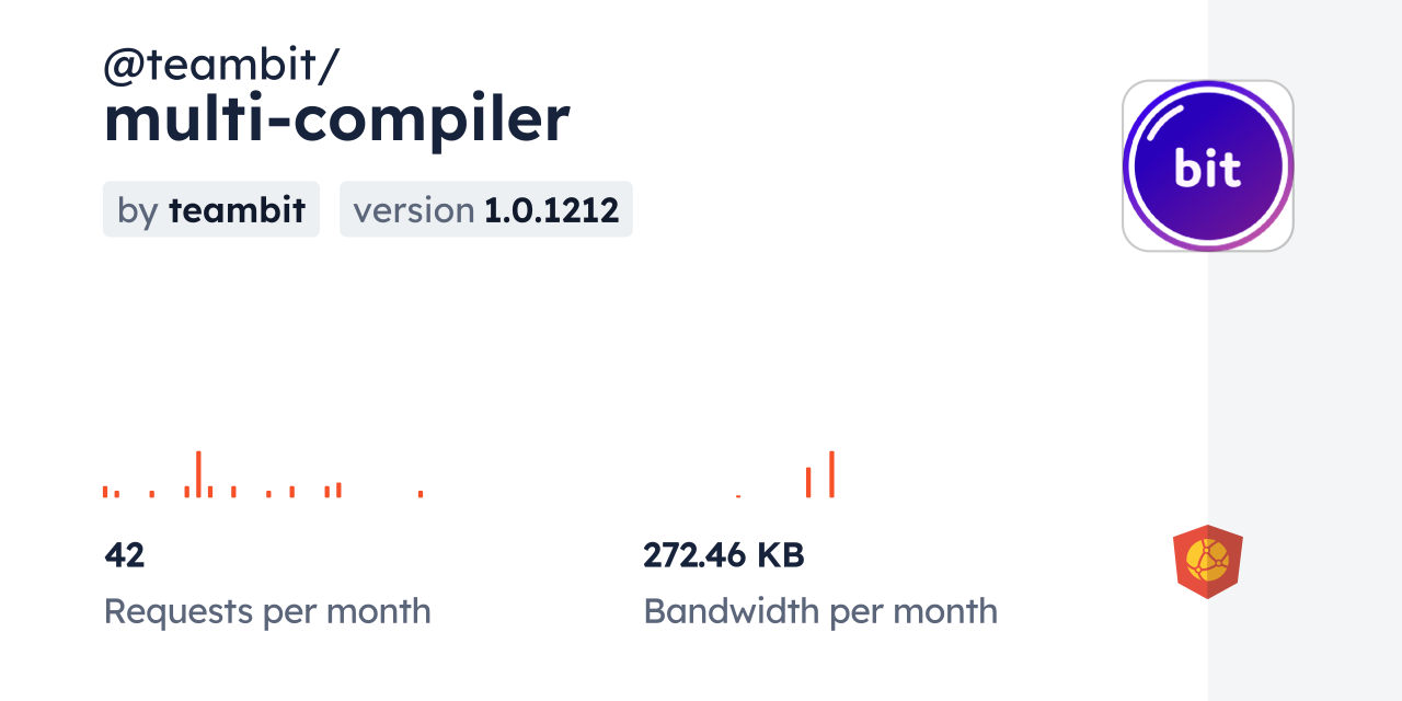@teambit/multi-compiler CDN by jsDelivr - A CDN for npm and GitHub