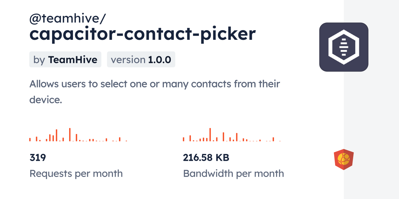 @teamhive/capacitor-contact-picker CDN by jsDelivr - A CDN for npm and ...