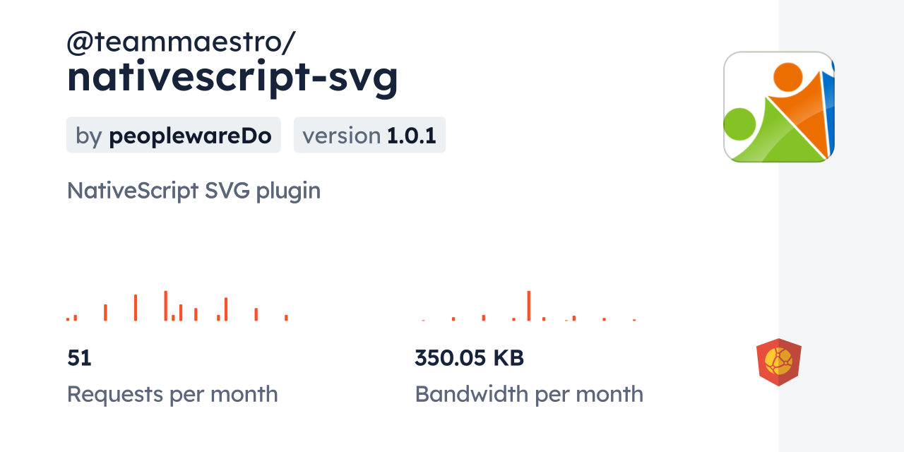 @teammaestro/nativescript-svg CDN by jsDelivr - A CDN for npm and GitHub