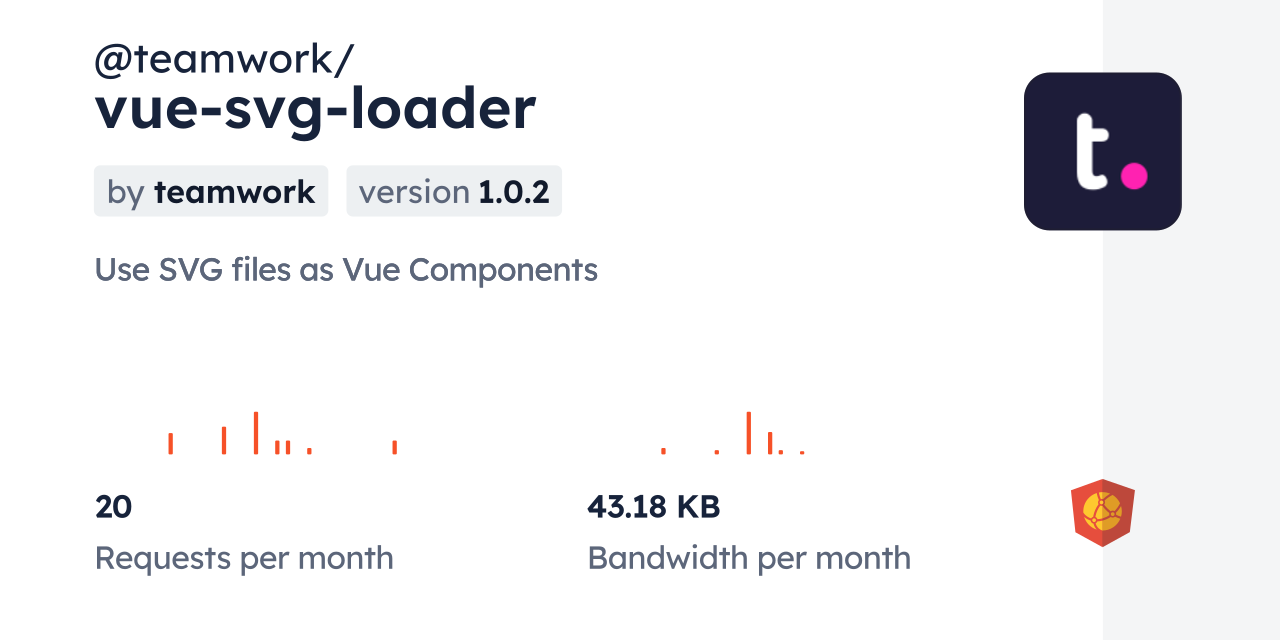 @teamwork/vue-svg-loader CDN by jsDelivr - A CDN for npm and GitHub