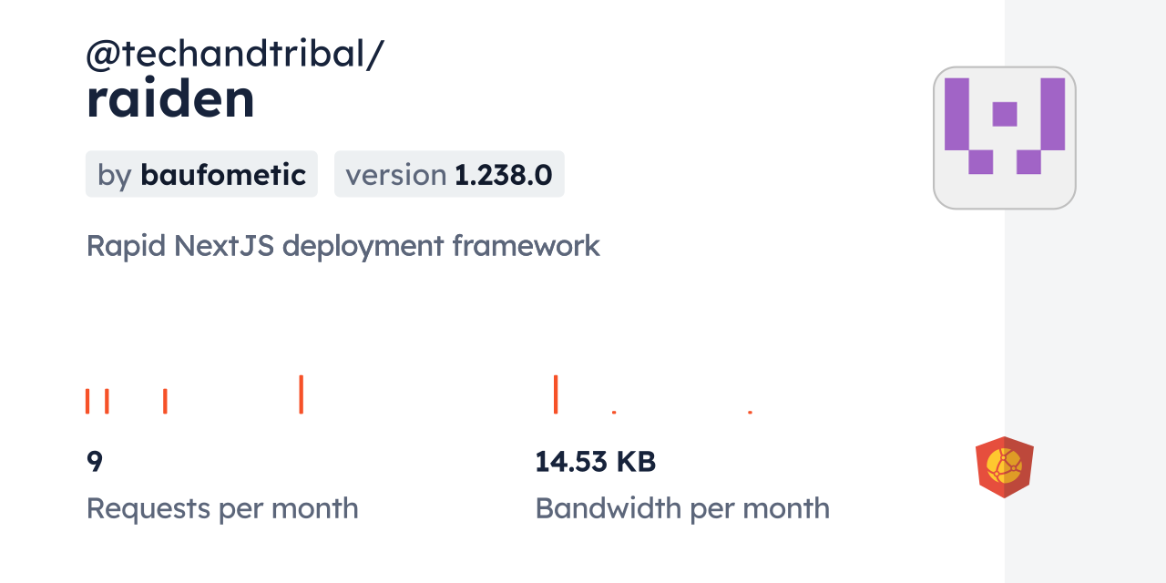 @techandtribal/raiden CDN by jsDelivr - A CDN for npm and GitHub