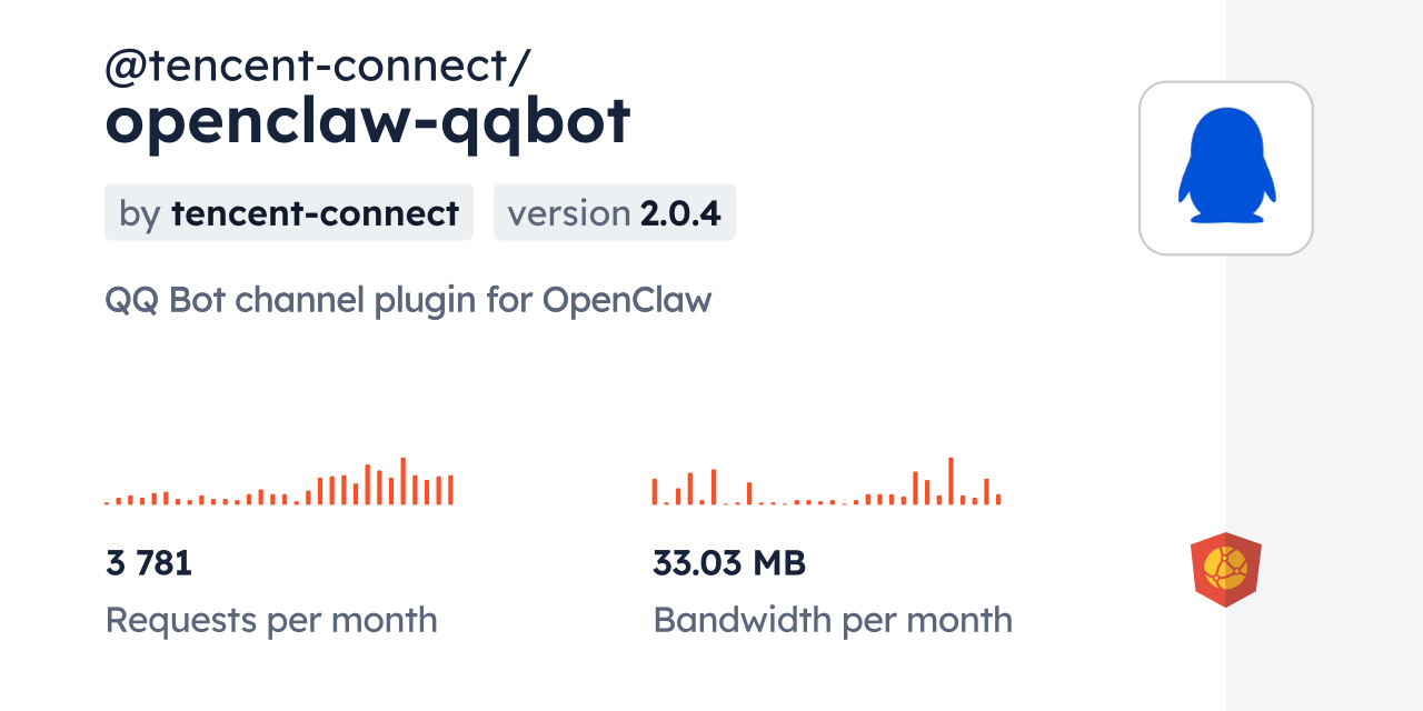 @tencent-connect/openclaw-qqbot CDN by jsDelivr - A CDN for npm and GitHub