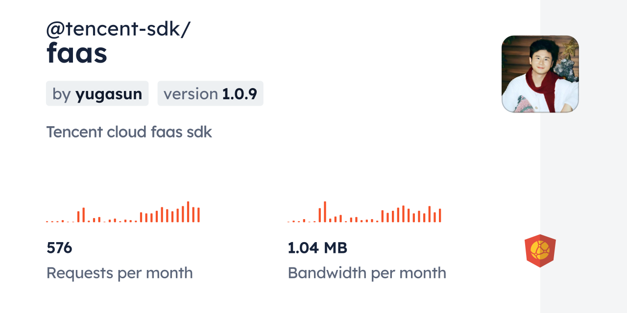@tencent-sdk/faas CDN by jsDelivr - A CDN for npm and GitHub