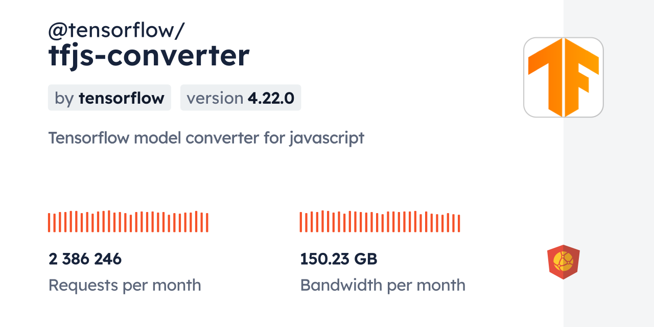 @tensorflow/tfjs-converter CDN by jsDelivr - A CDN for npm and GitHub