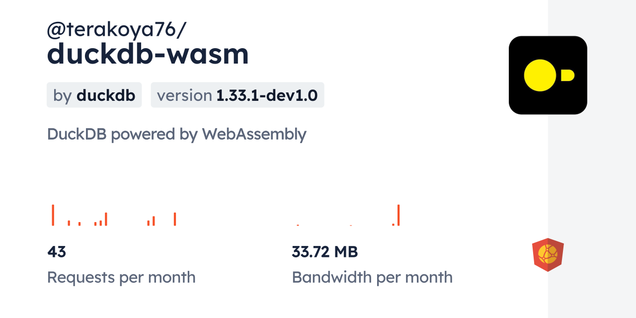 @terakoya76/duckdb-wasm CDN by jsDelivr - A CDN for npm and GitHub