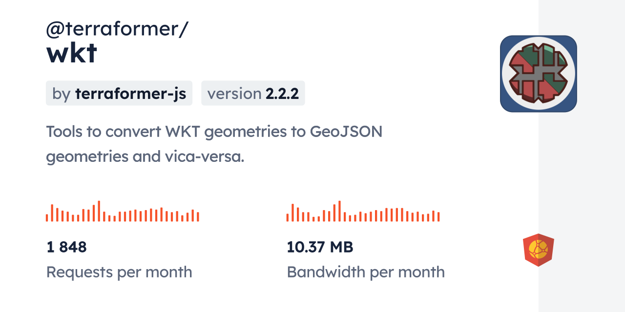 @terraformer/wkt CDN by jsDelivr - A CDN for npm and GitHub