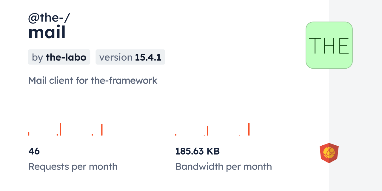@the-/mail CDN by jsDelivr - A CDN for npm and GitHub