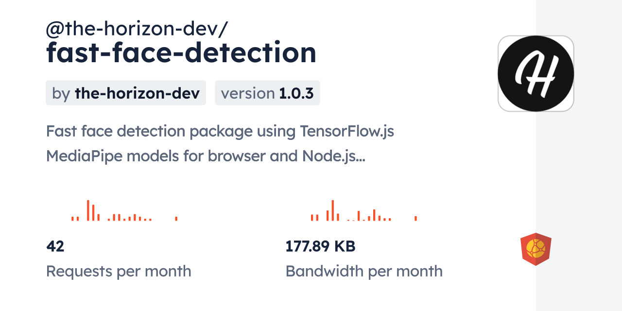 @the-horizon-dev/fast-face-detection CDN by jsDelivr - A CDN for npm ...