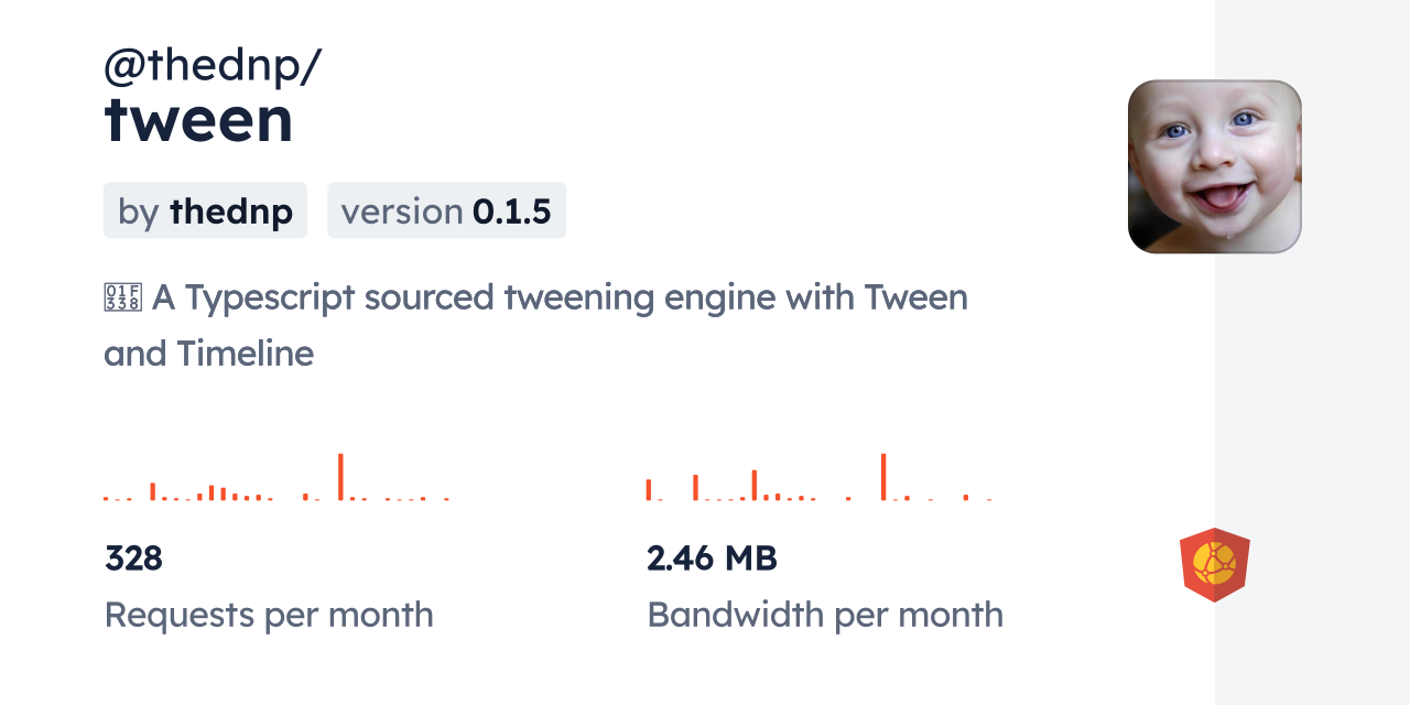 @thednp/tween CDN by jsDelivr - A CDN for npm and GitHub