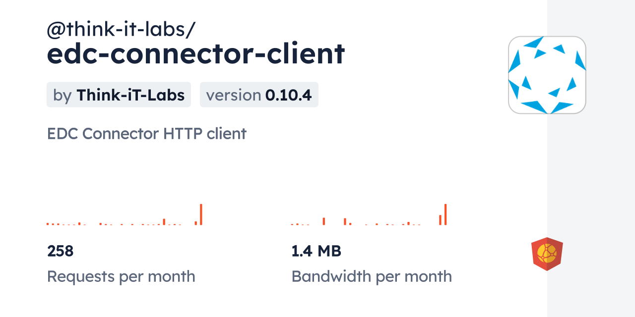 @think-it-labs/edc-connector-client CDN by jsDelivr - A CDN for npm and ...