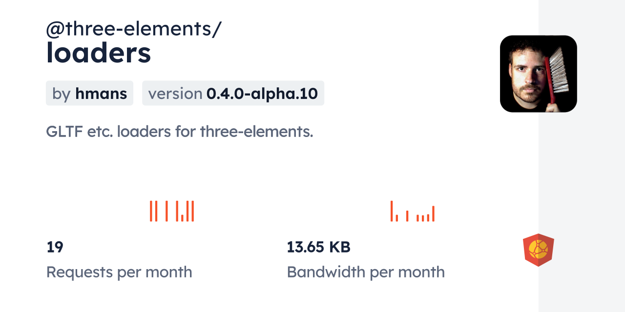 @three-elements/loaders CDN by jsDelivr - A CDN for npm and GitHub