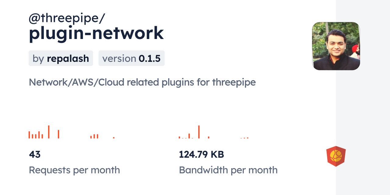 @threepipe/plugin-network CDN by jsDelivr - A CDN for npm and GitHub
