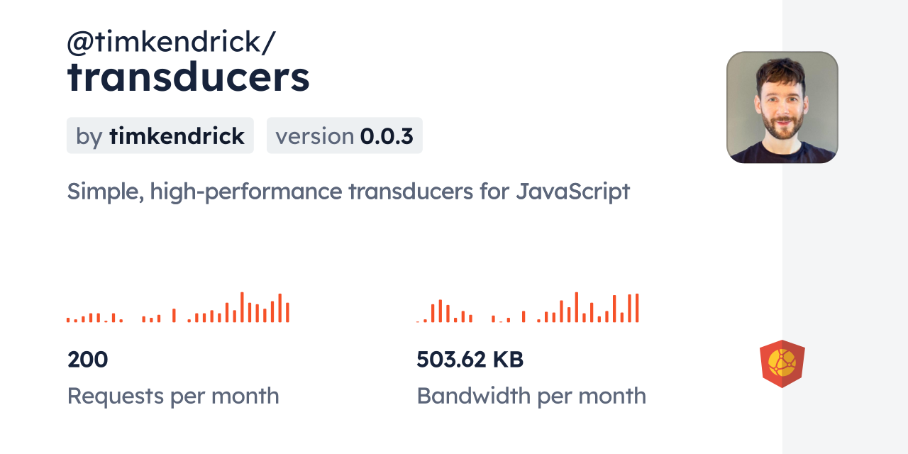 @timkendrick/transducers CDN by jsDelivr - A CDN for npm and GitHub