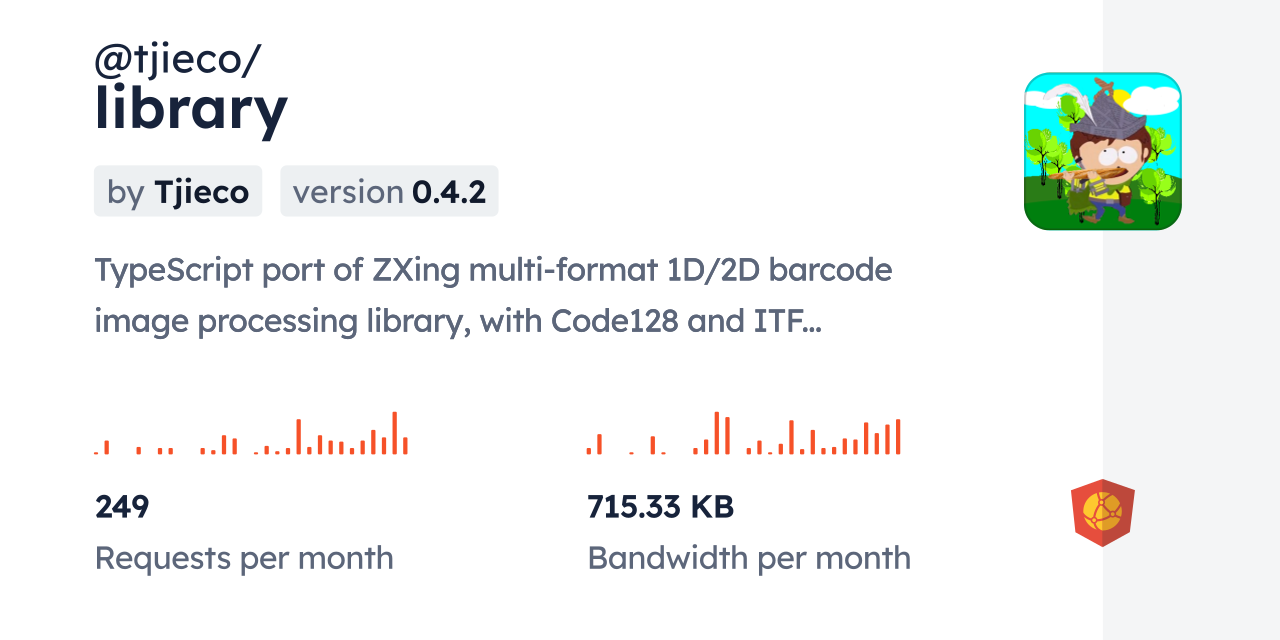 @tjieco/library CDN by jsDelivr - A CDN for npm and GitHub