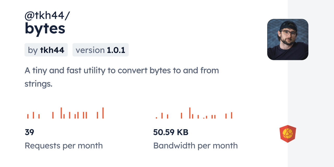 @tkh44/bytes CDN by jsDelivr - A CDN for npm and GitHub
