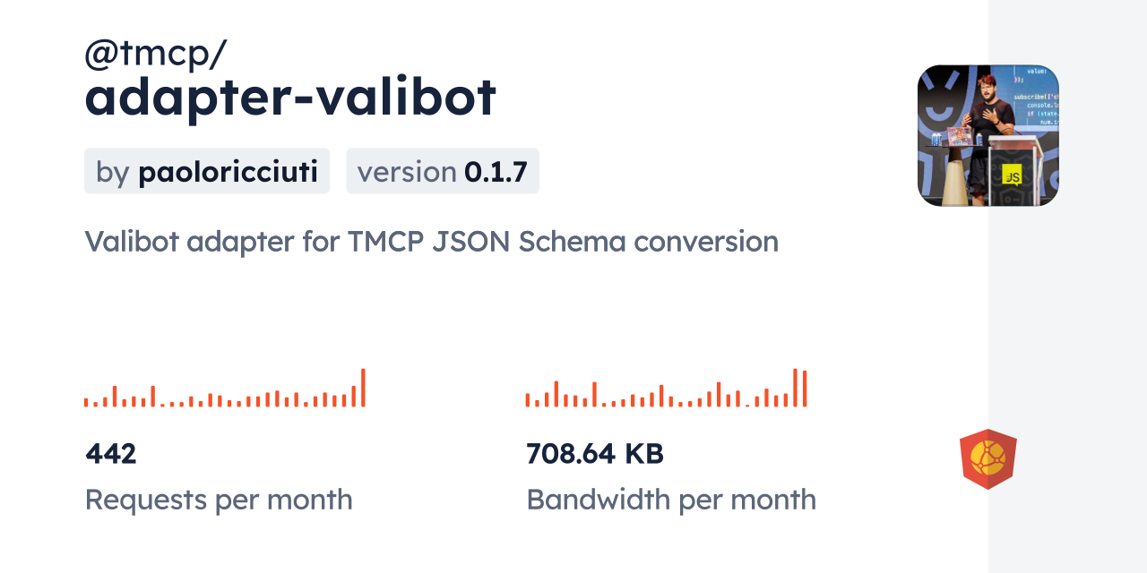 @tmcp/adapter-valibot CDN by jsDelivr - A CDN for npm and GitHub