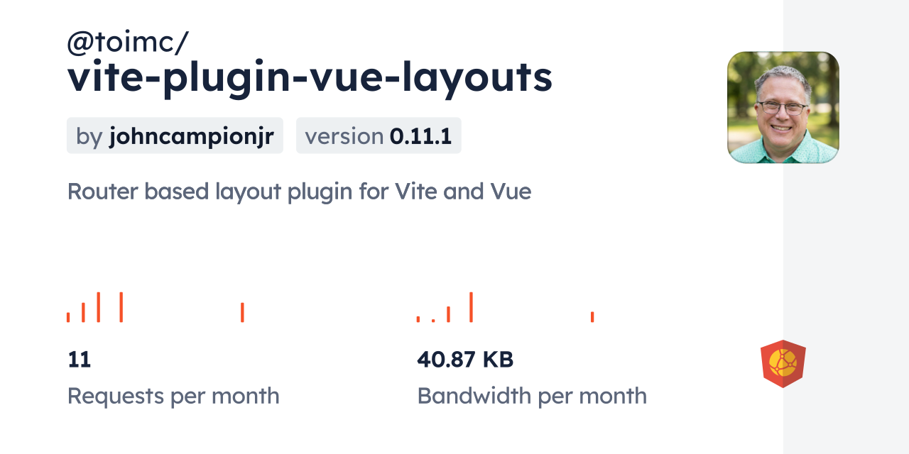 @toimc/vite-plugin-vue-layouts CDN by jsDelivr - A CDN for npm and GitHub
