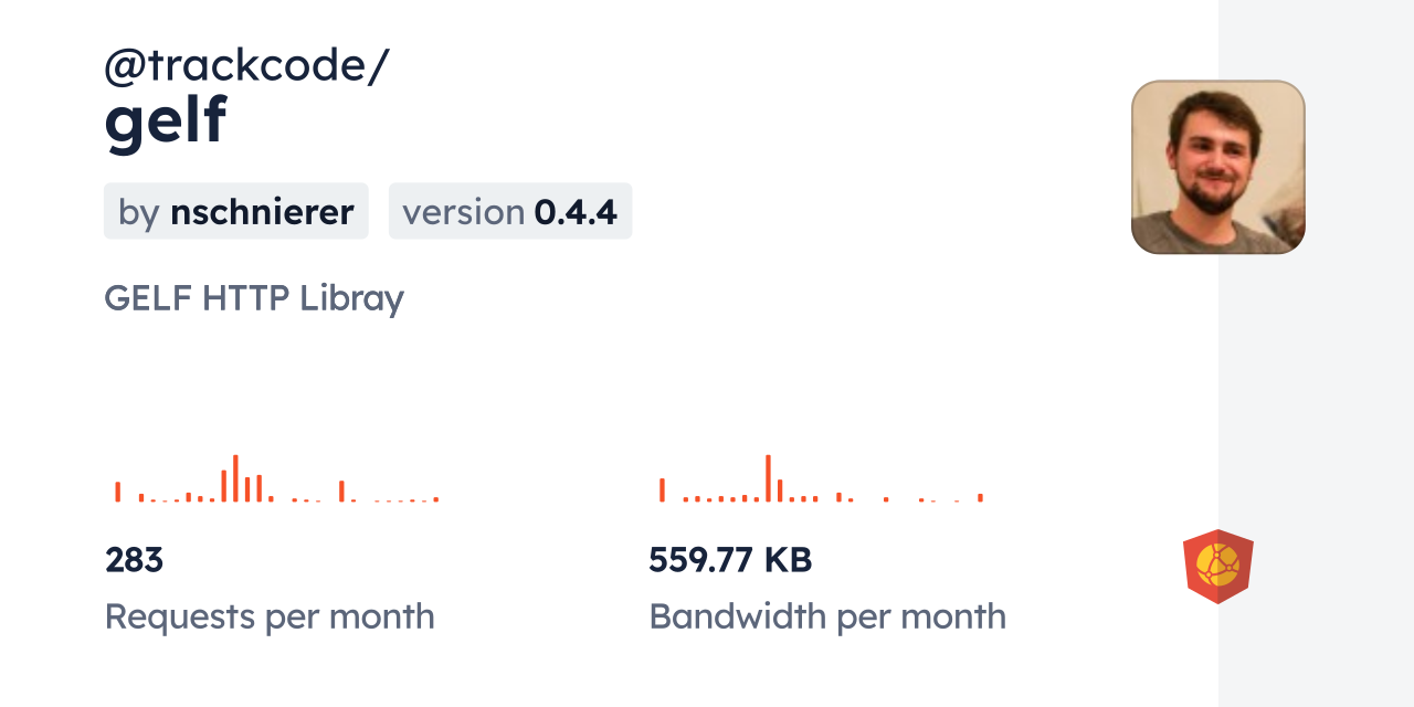 @trackcode/gelf CDN by jsDelivr - A CDN for npm and GitHub