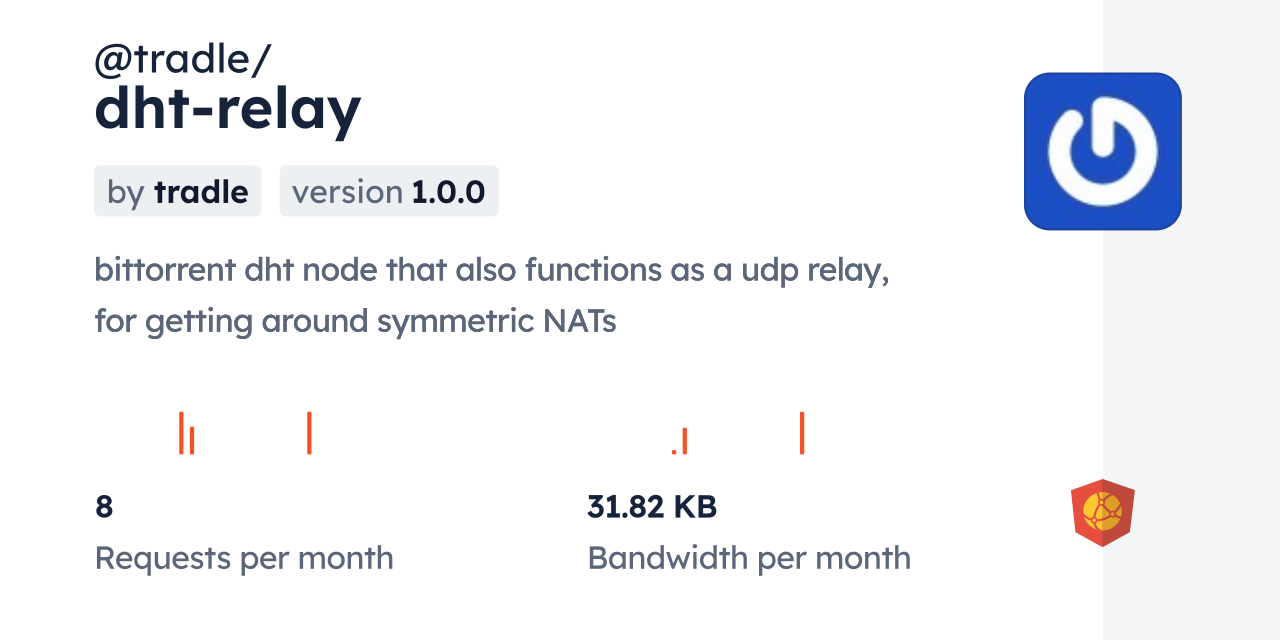 @tradle/dht-relay CDN by jsDelivr - A CDN for npm and GitHub