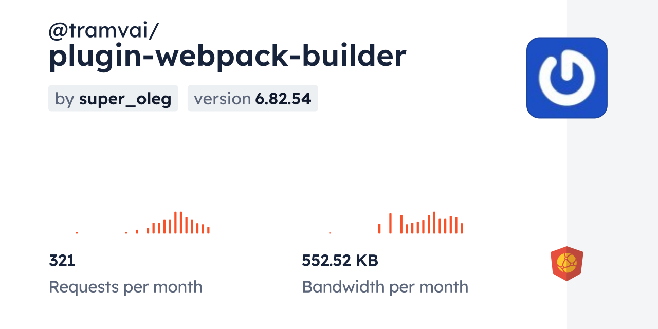 @tramvai/plugin-webpack-builder CDN by jsDelivr - A CDN for npm and GitHub