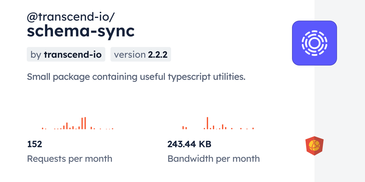 @transcend-io/schema-sync CDN by jsDelivr - A CDN for npm and GitHub