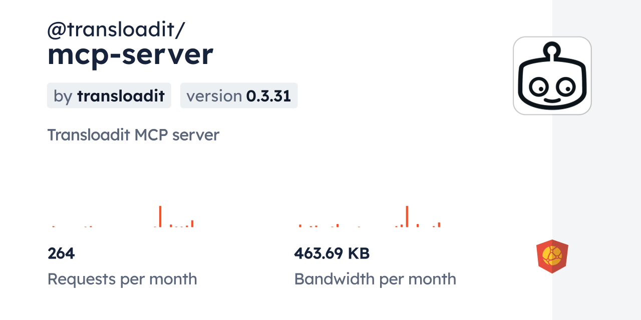 @transloadit/mcp-server CDN by jsDelivr - A CDN for npm and GitHub