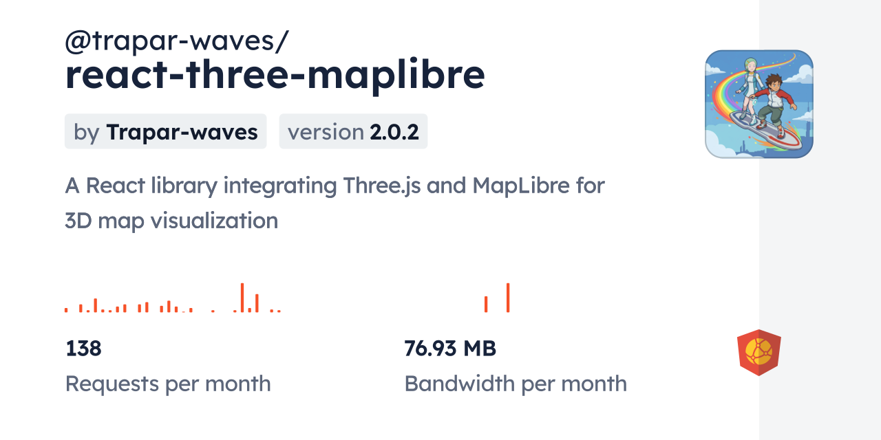 @trapar-waves/react-three-maplibre CDN by jsDelivr - A CDN for npm and ...