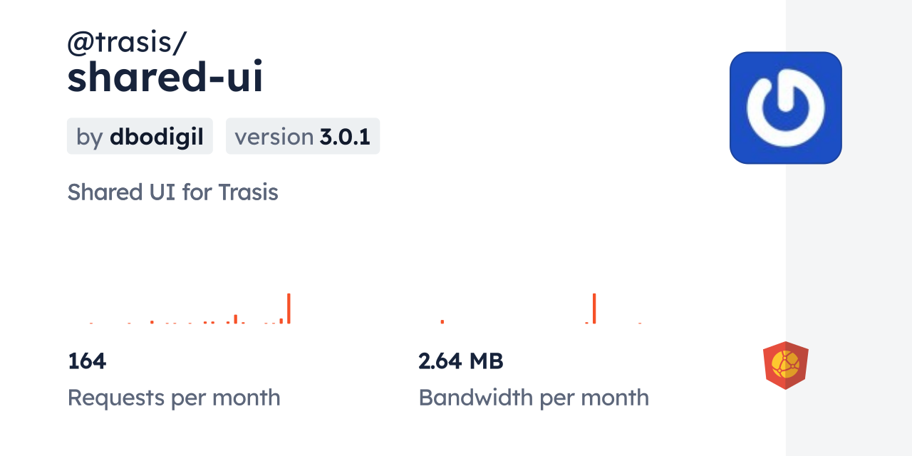 @trasis/shared-ui CDN by jsDelivr - A CDN for npm and GitHub