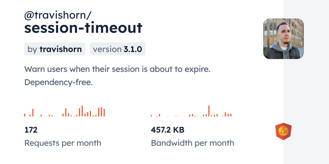 @travishorn/session-timeout CDN by jsDelivr - A CDN for npm and GitHub