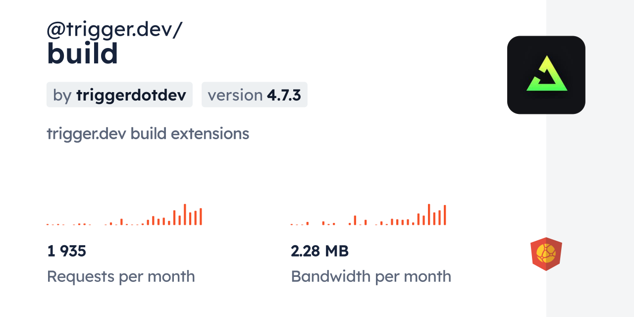 @trigger.dev/build CDN by jsDelivr - A CDN for npm and GitHub