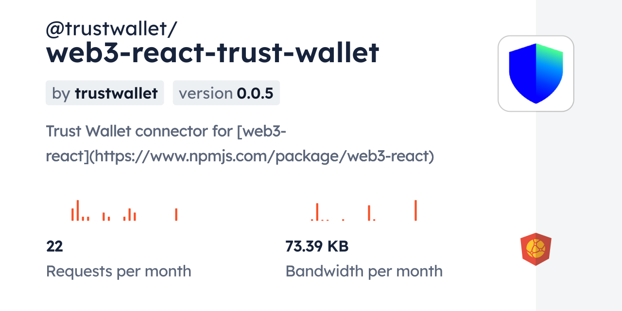 trustwallet/web3-react-trust-wallet CDN by jsDelivr - A CDN for npm and  GitHub