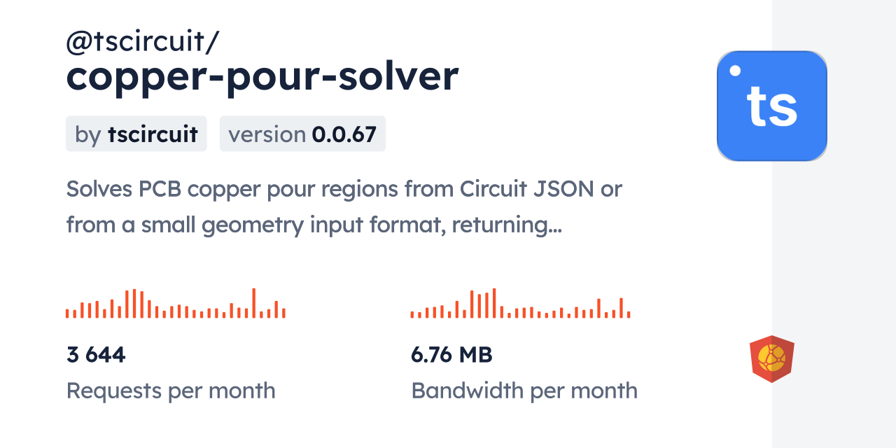 @tscircuit/copper-pour-solver CDN by jsDelivr - A CDN for npm and GitHub