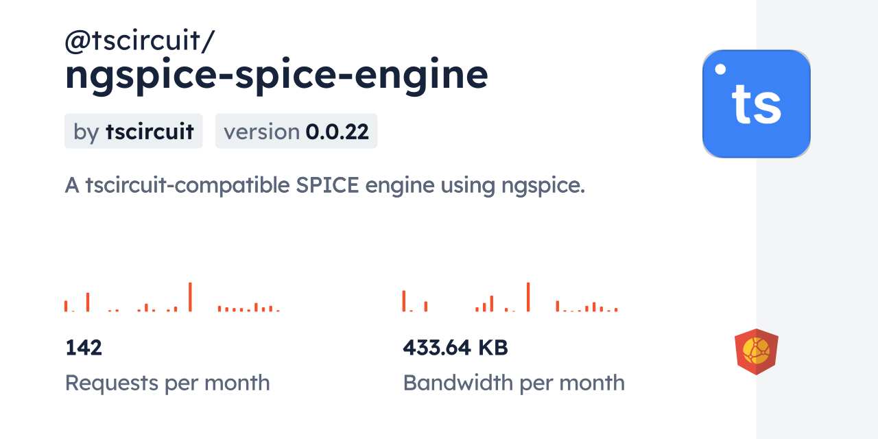 @tscircuit/ngspice-spice-engine CDN by jsDelivr - A CDN for npm and GitHub