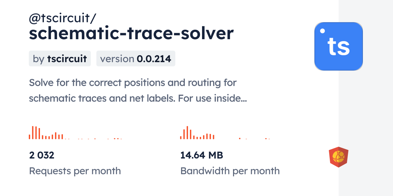 @tscircuit/schematic-trace-solver CDN by jsDelivr - A CDN for npm and ...