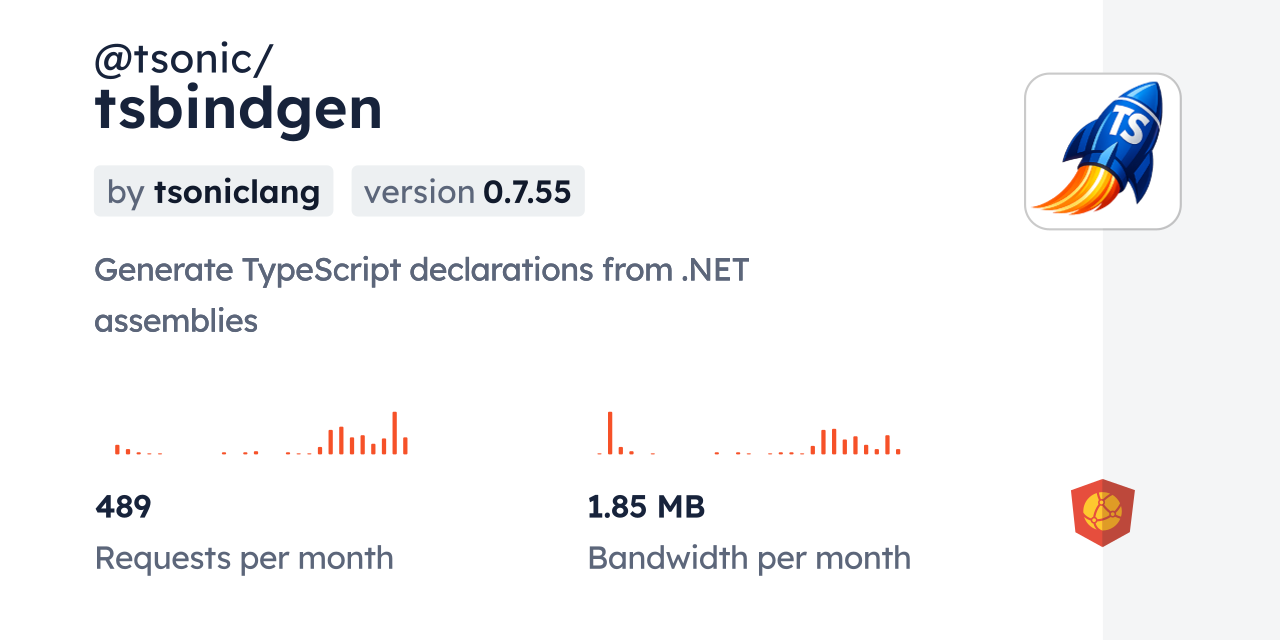 @tsonic/tsbindgen CDN by jsDelivr - A CDN for npm and GitHub