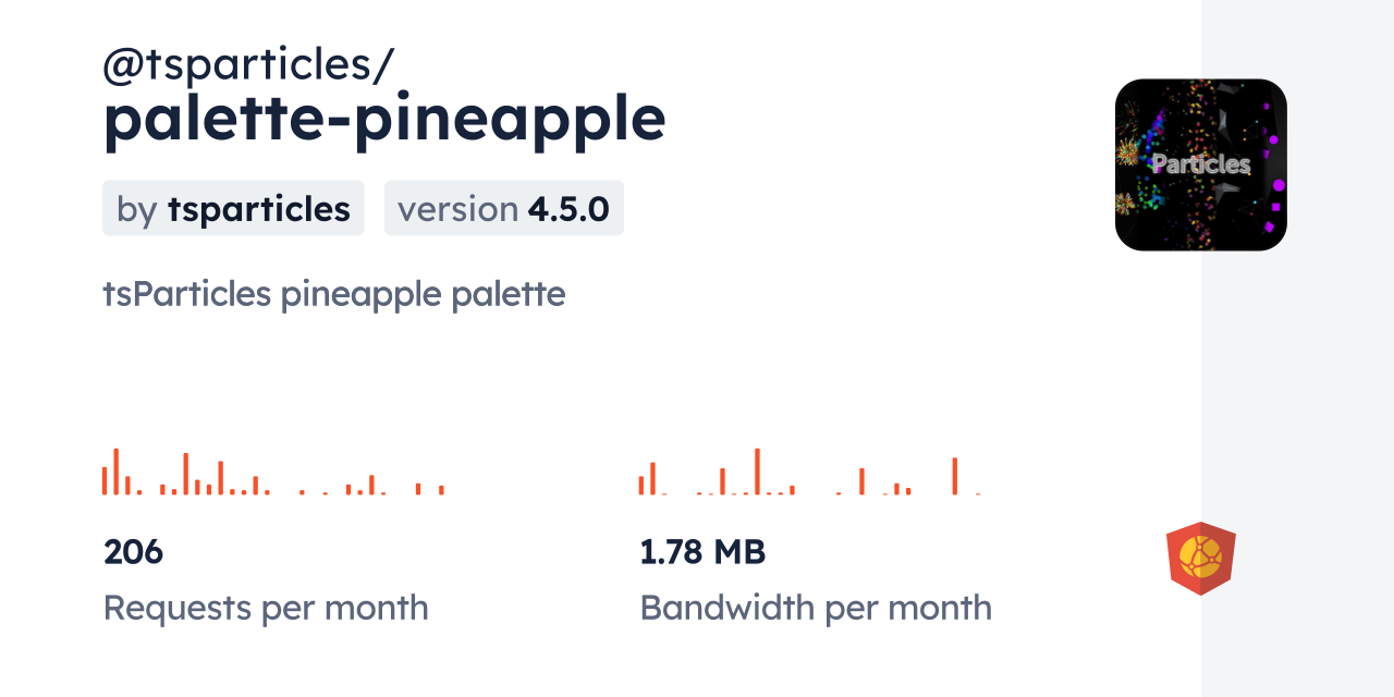 @tsparticles/palette-pineapple CDN by jsDelivr - A CDN for npm and GitHub