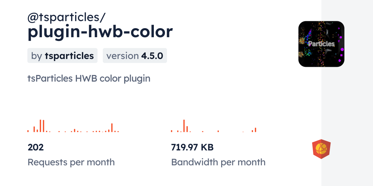 @tsparticles/plugin-hwb-color CDN by jsDelivr - A CDN for npm and GitHub
