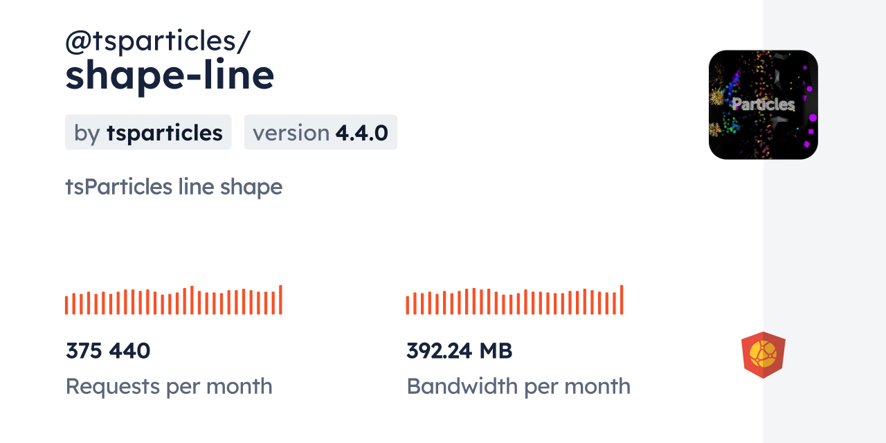 @tsparticles/shape-line CDN by jsDelivr - A CDN for npm and GitHub