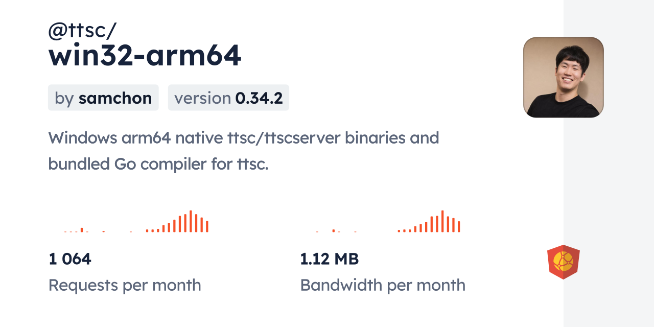 @ttsc/win32-arm64 CDN by jsDelivr - A CDN for npm and GitHub
