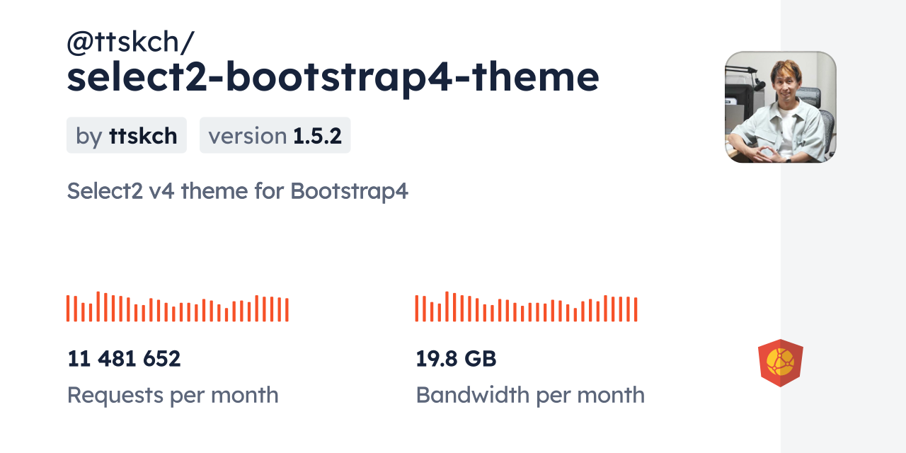  ttskch select2 bootstrap4 theme CDN By JsDelivr A CDN For Npm And GitHub