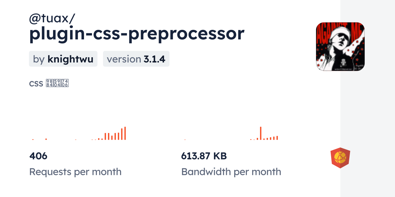 @tuax/plugin-css-preprocessor CDN by jsDelivr - A CDN for npm and GitHub