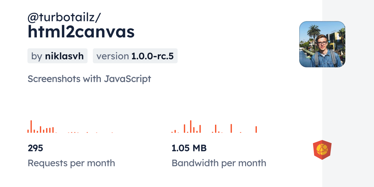 @turbotailz/html2canvas CDN by jsDelivr - A CDN for npm and GitHub