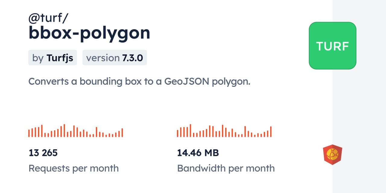 turf/bboxpolygon CDN by jsDelivr A CDN for npm and GitHub