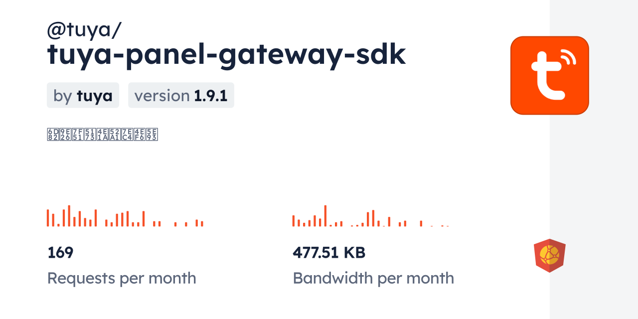 @tuya/tuya-panel-gateway-sdk CDN by jsDelivr - A CDN for npm and GitHub