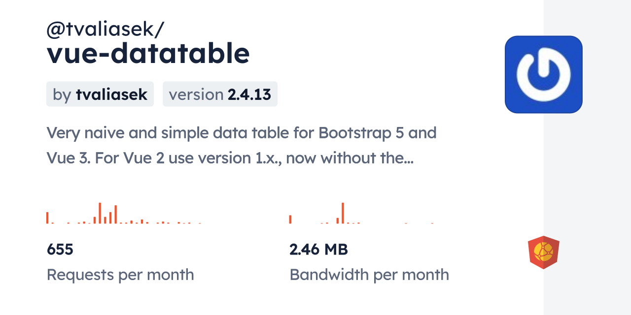 @tvaliasek/vue-datatable CDN by jsDelivr - A CDN for npm and GitHub