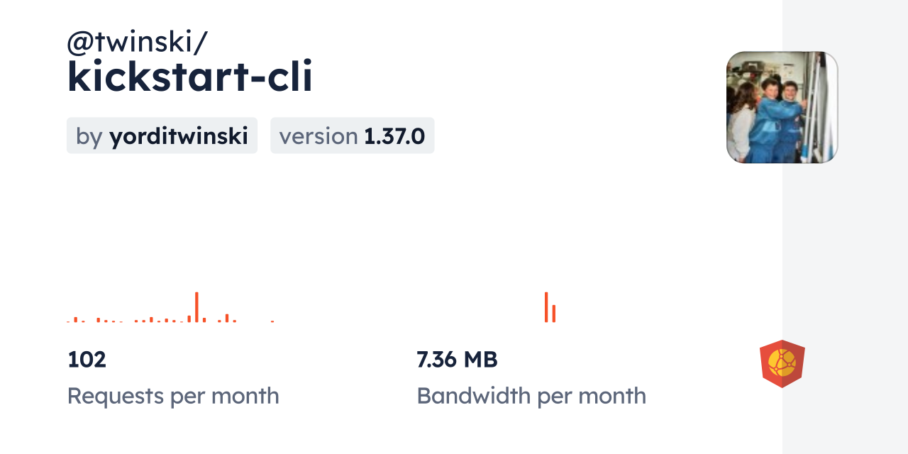 @twinski/kickstart-cli CDN by jsDelivr - A CDN for npm and GitHub
